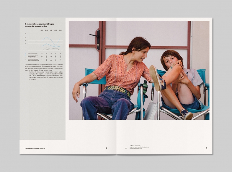 Fondation romande pour le cinéma - Rapport d'activité