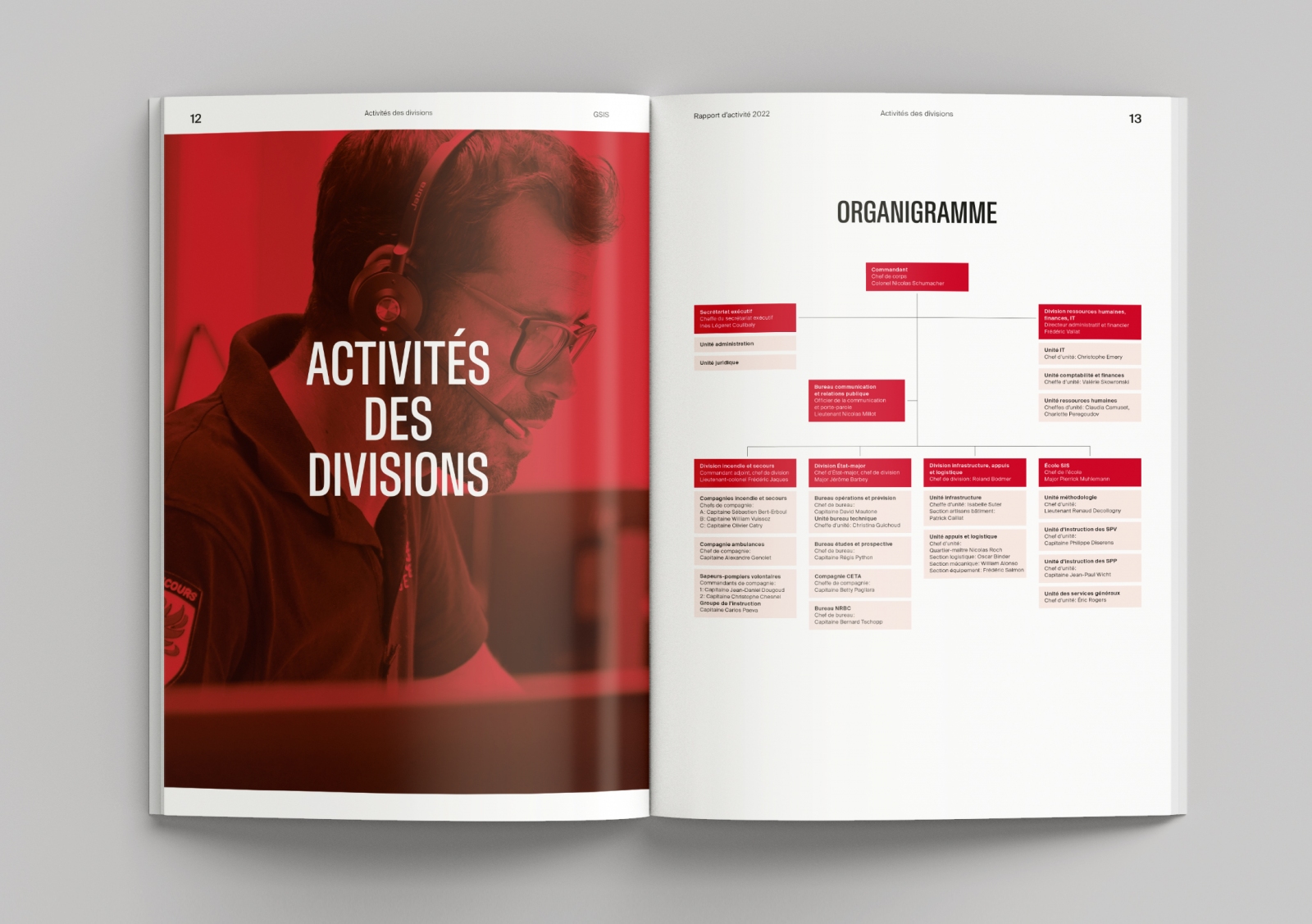 Service d'incendie et de secours – Genève - Rapport d'activité