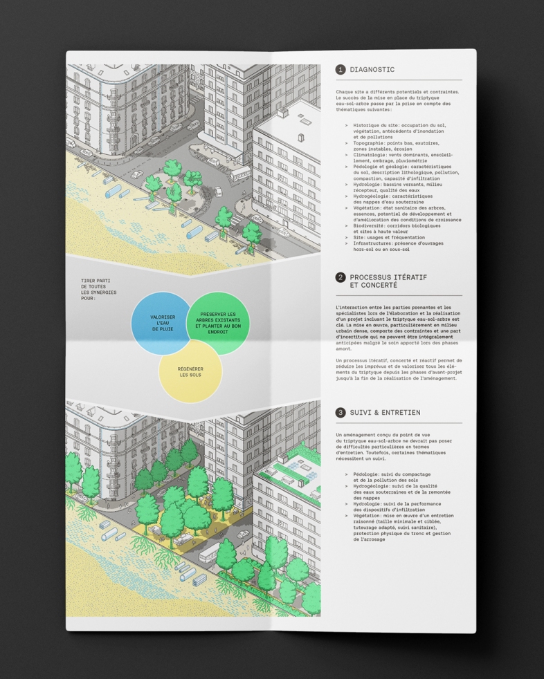État de Genève - Département du territoire, OCEau