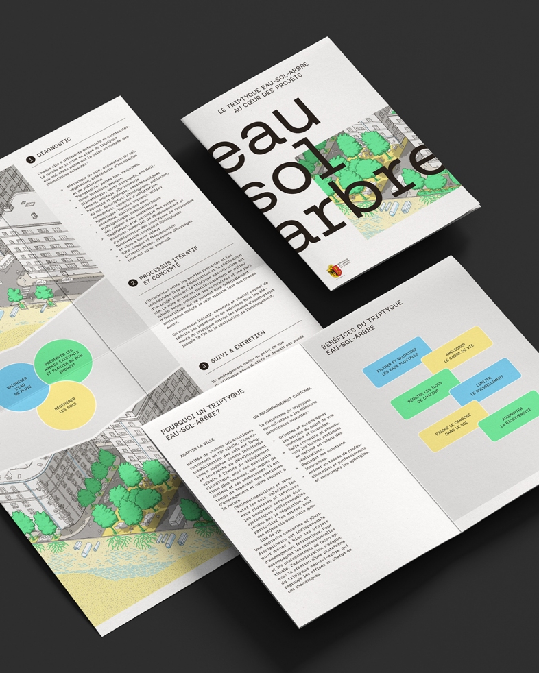 État de Genève - Département du territoire, OCEau